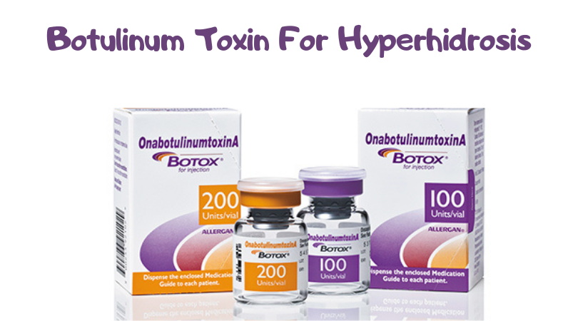 Botulinum Toxin For Hyperhidrosis